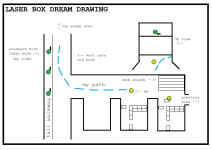 Laser box dream drawing.png